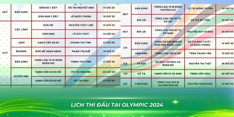 nohu28 xổ số bình định
