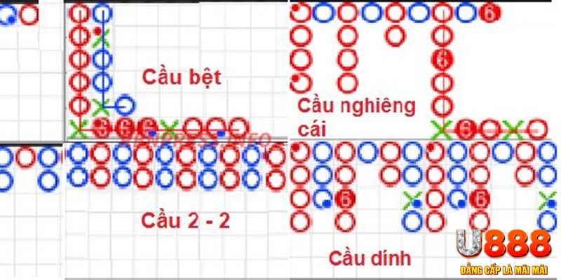 nohu28 xổ số hà nội hôm nay