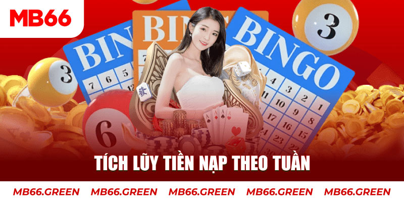 nohu28 GW Xổ Số